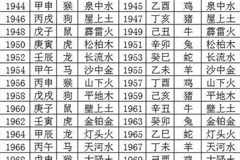 2021年生肖五行|2021年什么命五行属什么 2021年出生是属于什么五行